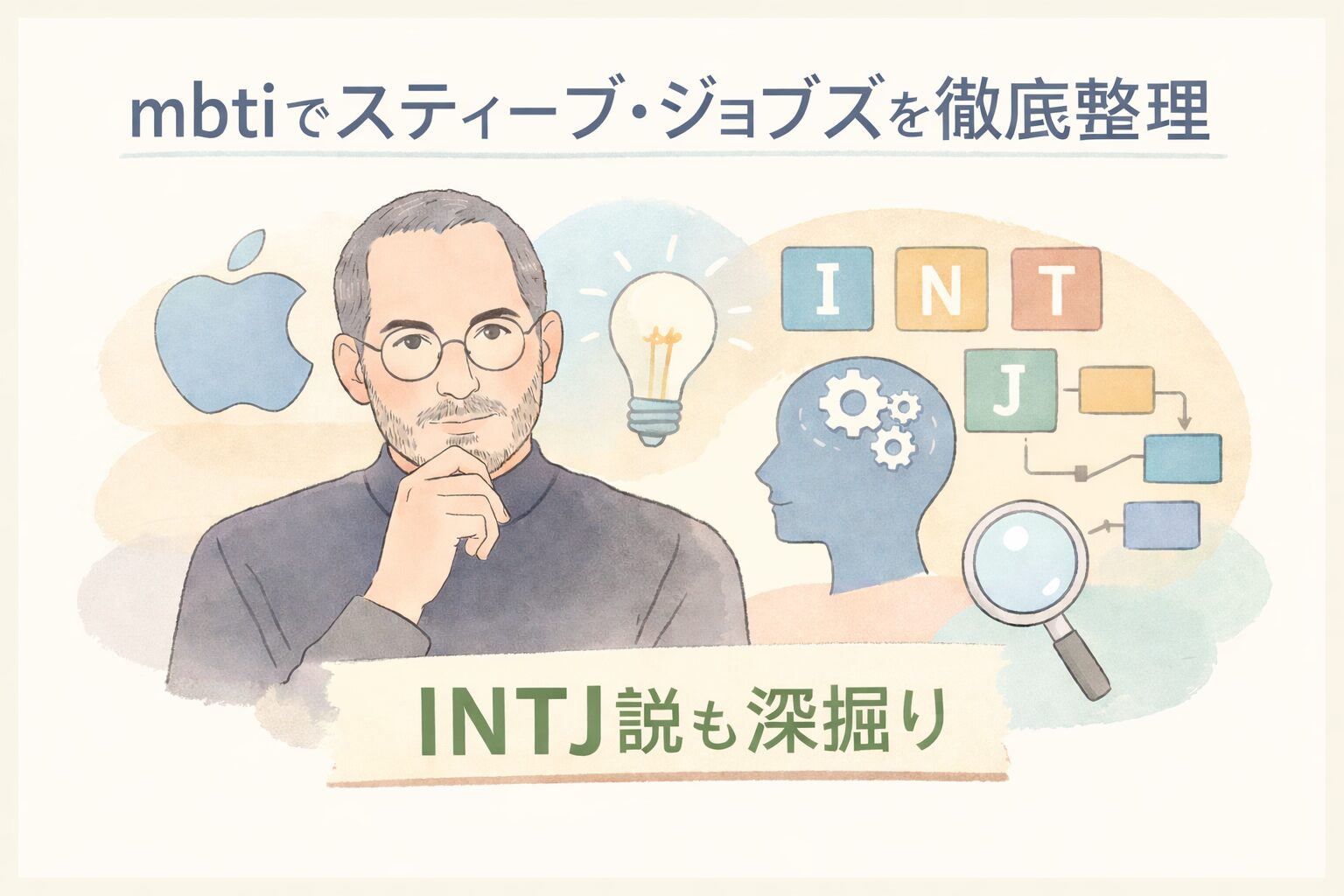 mbtiでスティーブ・ジョブズを徹底整理のイメージ図