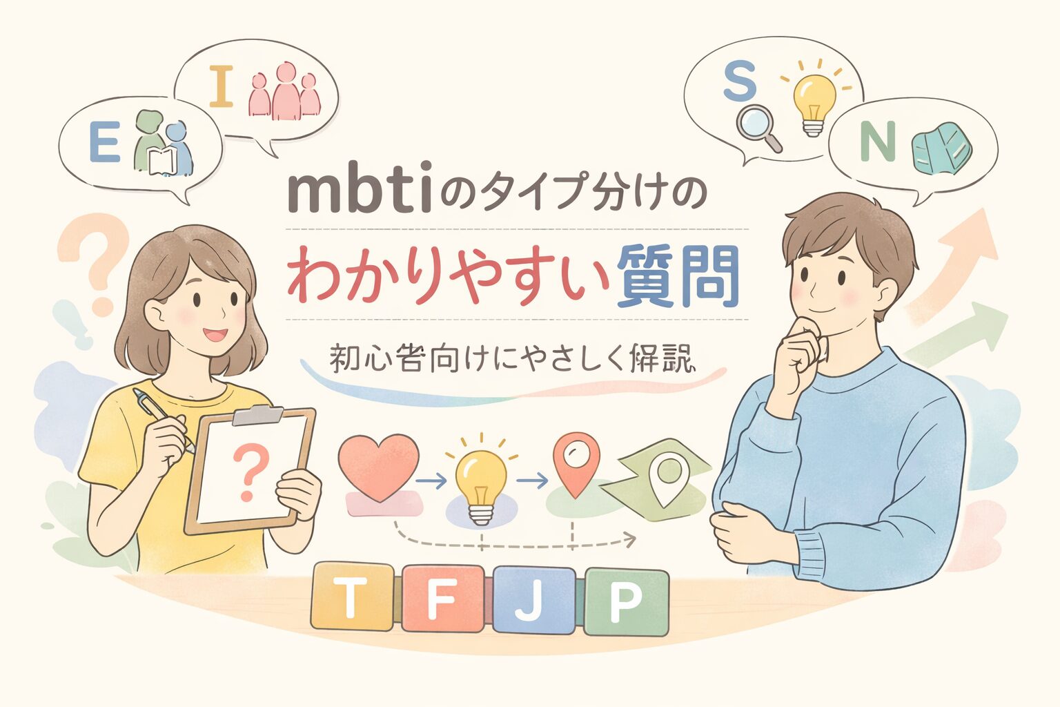 mbtiのタイプ分けのわかりやすい質問のイメージ図