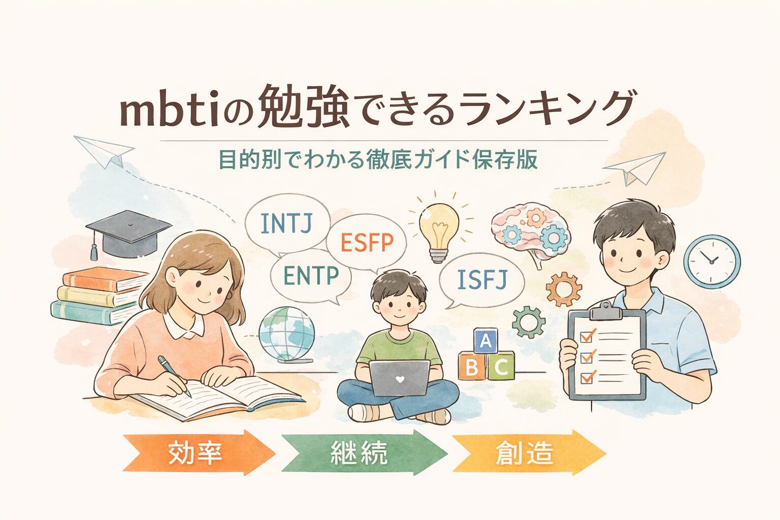 mbtiの勉強できるランキングのイメージ図