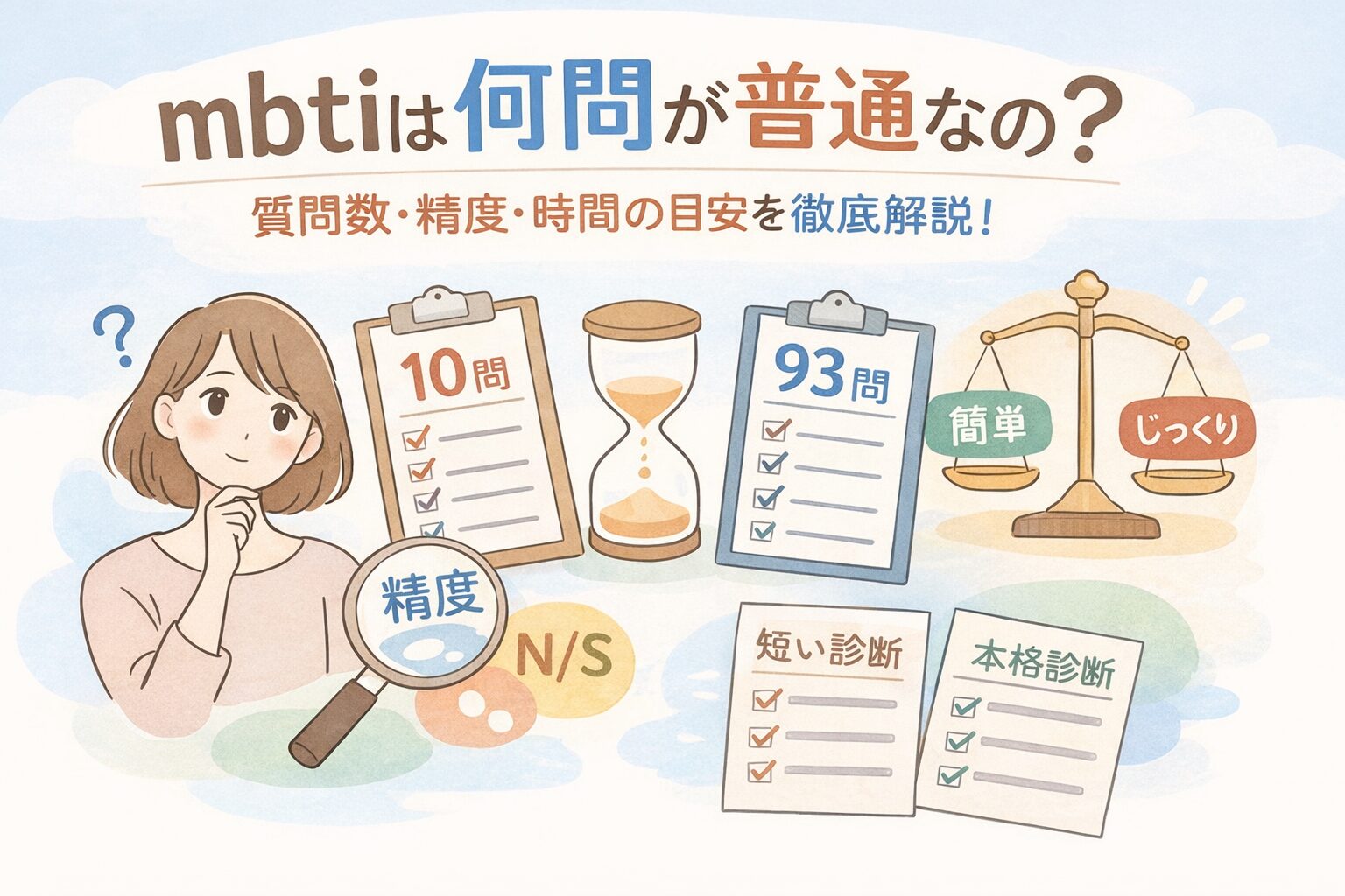 mbtiは何問が普通なの？というイメージ