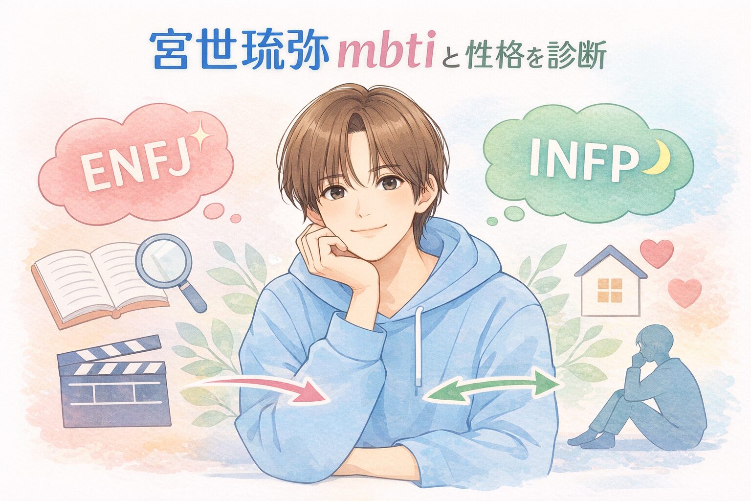 宮世琉弥のMBTI診断を考察｜言動と行動から性格の特徴を解説のイメージ図