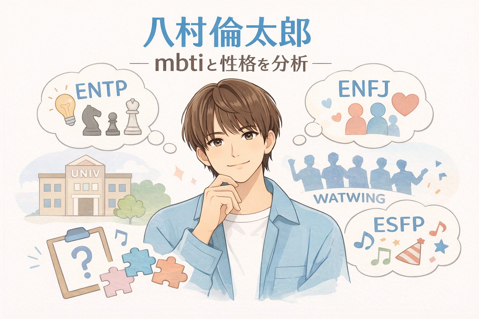 八村倫太郎（WATWING）のMBTIは？言動や性格から徹底考察のイメージ図